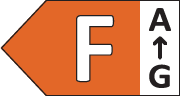 Energy Label: F